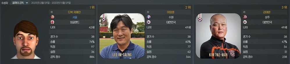 1-5. 리그 올해의감독.JPG