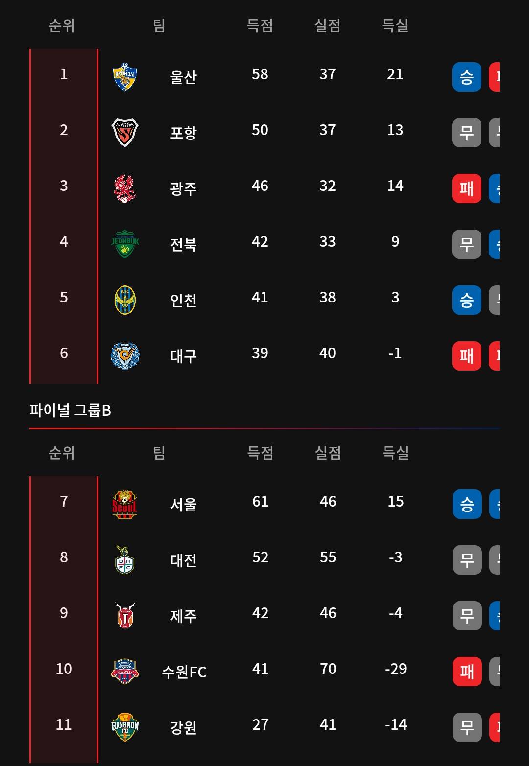 Screenshot_20231030_011309_K League.png.jpg