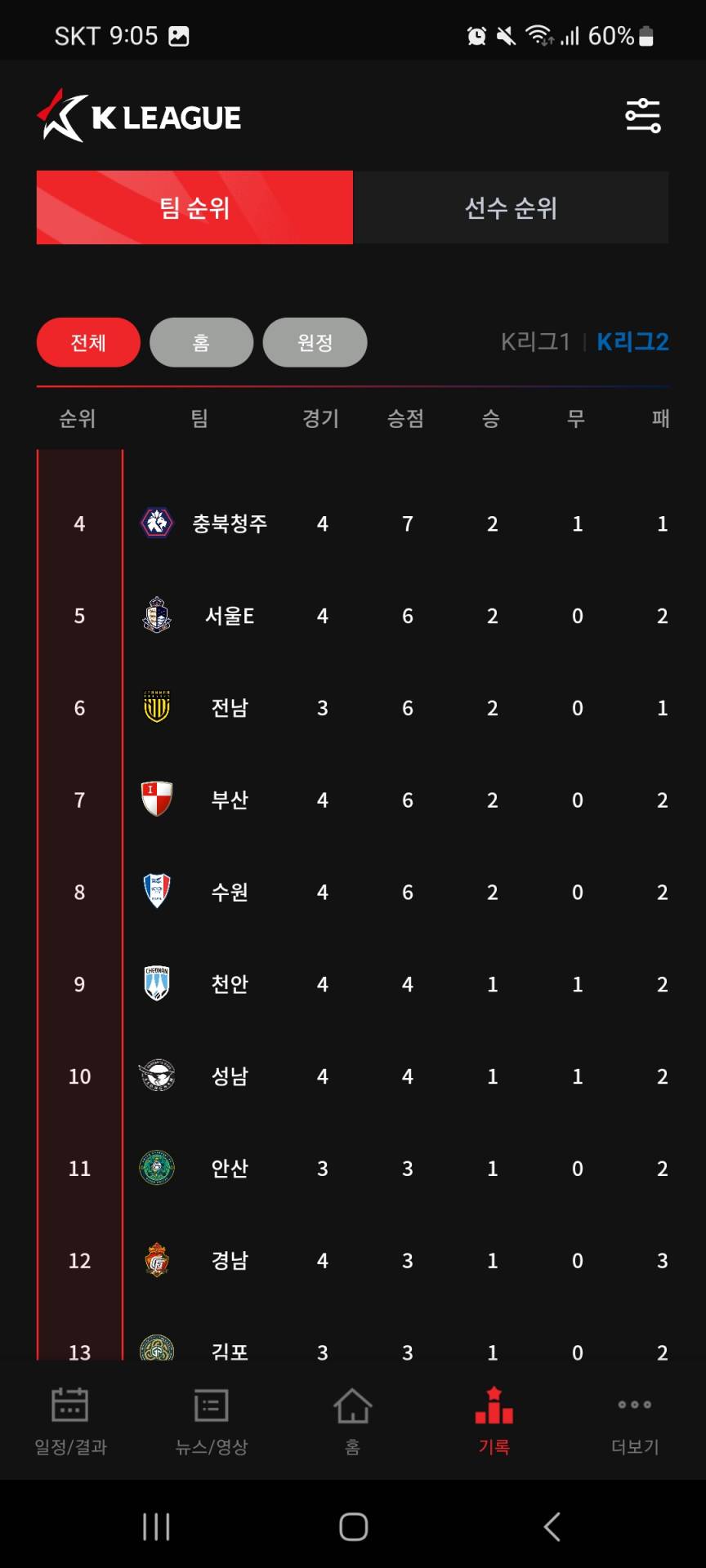 Screenshot_20240331_210509_K League.jpg